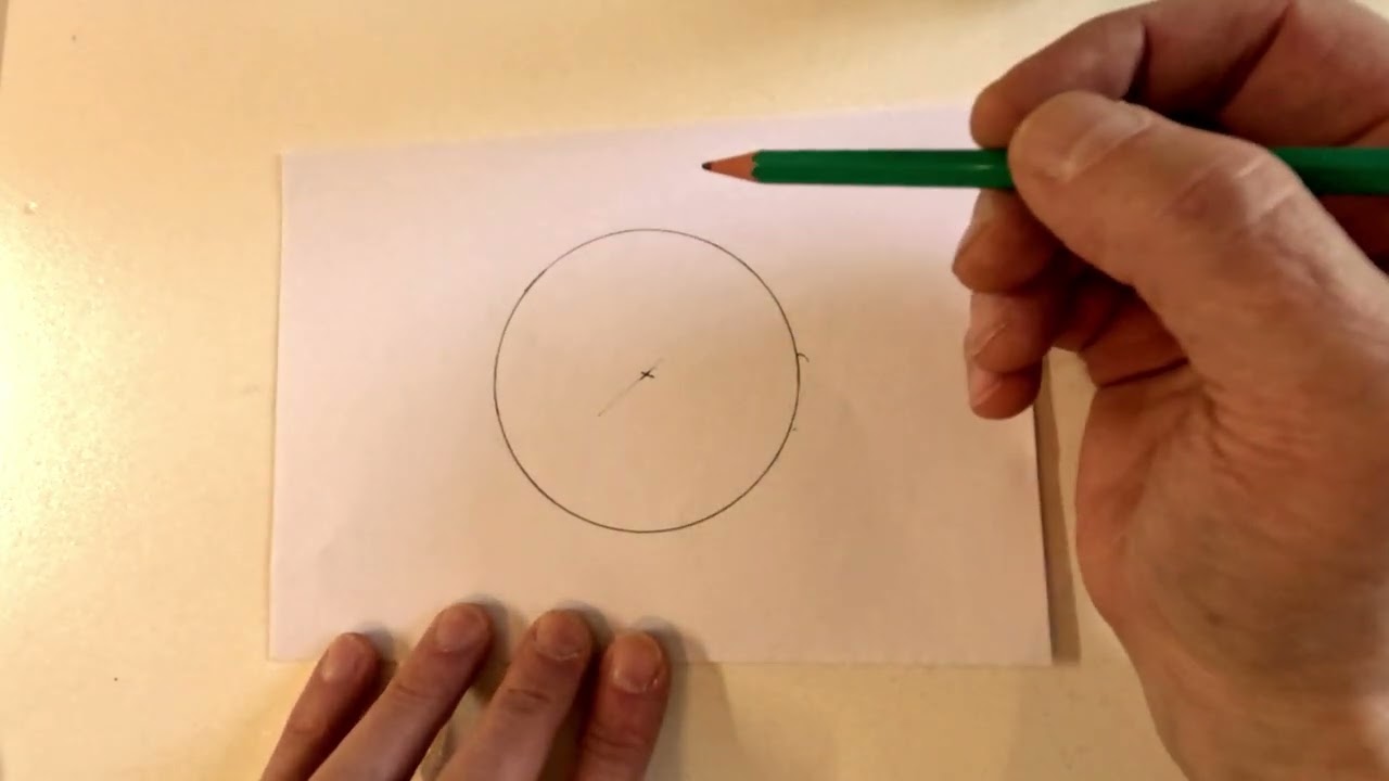 Ympyrän ominaisuuksia: keskipisteen määrittäminen, Säde, jänne, halkaisija, Thaleen lause