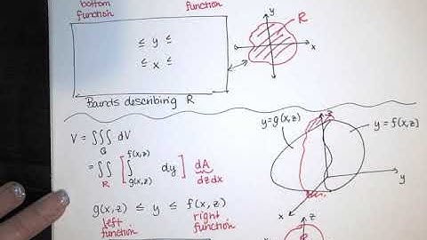 85. Triple Integrals - Part 2 - Six Orders of Integration, Mass, Cylindrical Coordinates