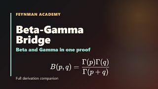 Famous The Beta-Gamma Bridge | Feynman Integration Companion Profile