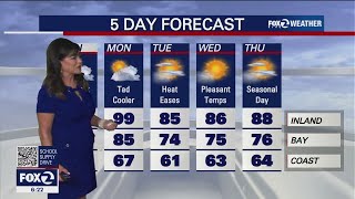 It's hot: Weather forecast for Aug. 5 weekend