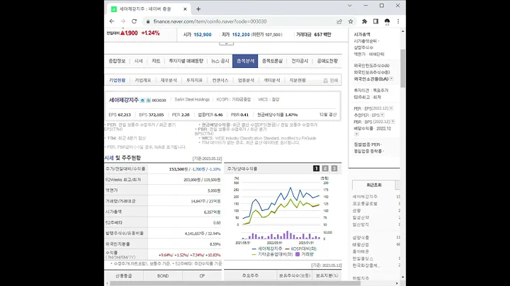 003030세아제강지주 주가 전망 및 차트 분석