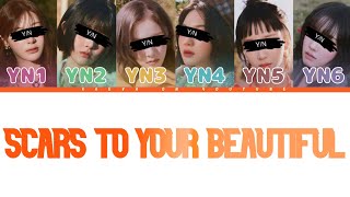 'SCARS TO YOUR BEAUTIFUL' BY (BABYMONSTER) |YOUR GIRL GROUP| 6 MEMBERS)[COLOUR CODED LYRICS] |NAEVA|