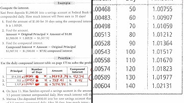5-7 Video Lesson Consumer Math Inman