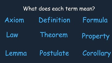 The Dictionary of Mathematics They Forgot to Teach in School