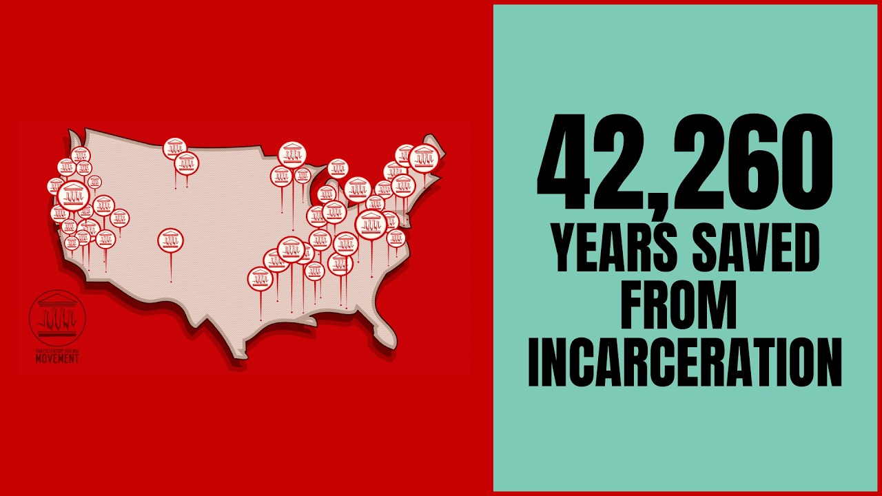 42,260 Years Saved From Incarceration