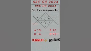 SSC GD 2024 find the missing number #viralshort#new #ssc #motivation#maths #fastmomentshandcamplayer