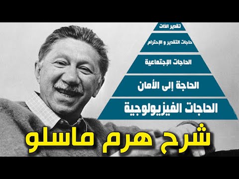 شرح هرم ماسلو للحاجات الانسانية