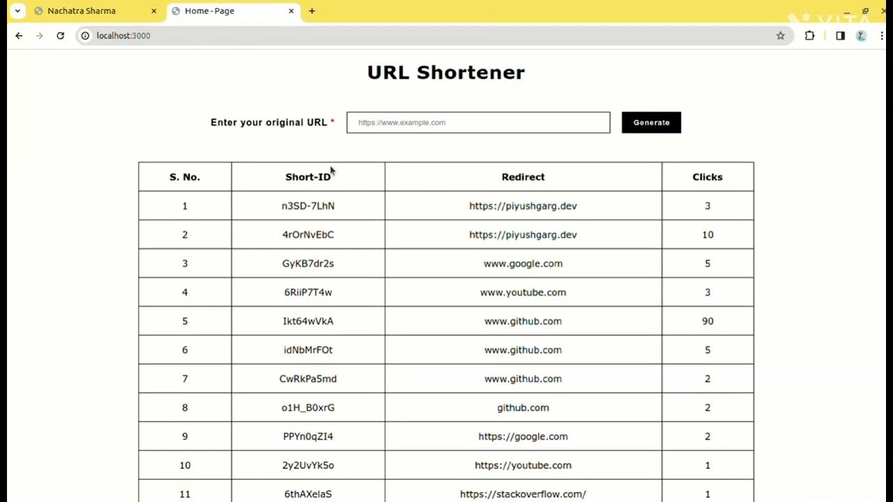 URL Shortener - Full Stack Project 💥 MongoDB | Express | Node Js | MVC ...
