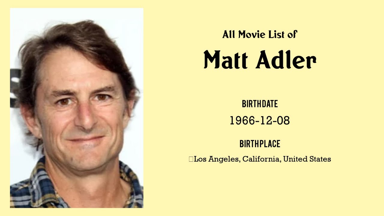 Matt Adler Movies list Matt Adler| Filmography of Matt Adler