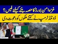 How Much Will It Cost to Join the Gaza Peace Board? | Dawn News
