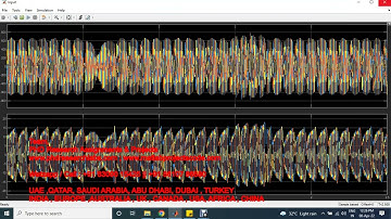 Power Quality Improvement of Dynamic Voltage Restorer using fuzzy logic controller - matlab simulink