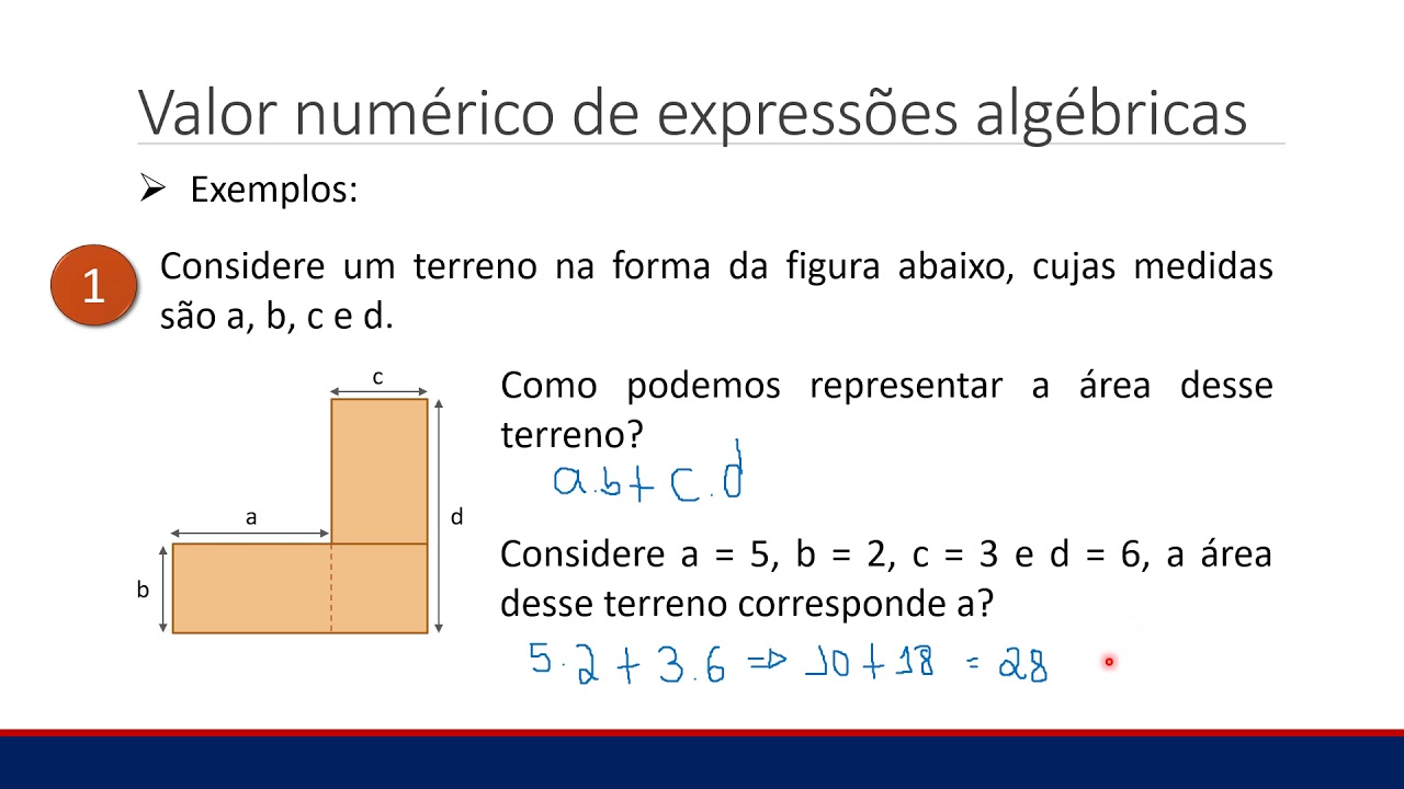 Aula 15 - Cálculo algébrico - Valor numérico de expressões algébricas ...