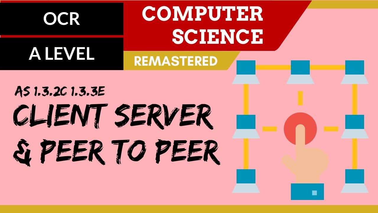 H h client. Client Science. OCR.