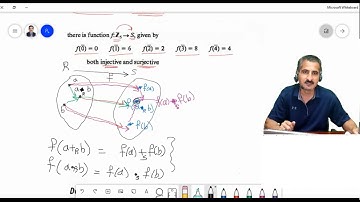 Isomorphism and Homomorphsims of Rings