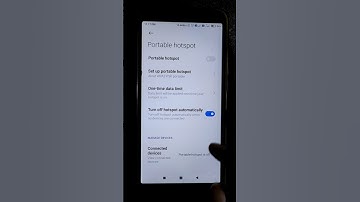 How To Set Hotspot Data Limit In Redmi | One Time Data Limit Hotspot | #shorts