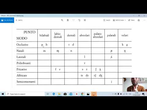 Video: Quali sono i suoni palatali?