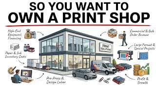The Economics of Owning a Print Shop