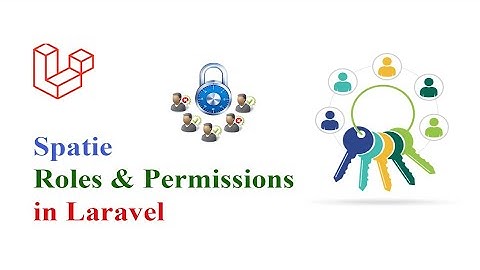 Laravel 12 Roles & Permissions