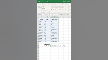 DCOUNT function in Excel
