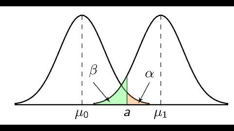 Biostatistics course, Module 3 day 1
