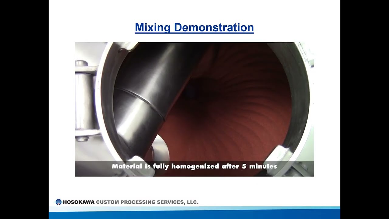 Custom Processing Services - Mixing and Blending