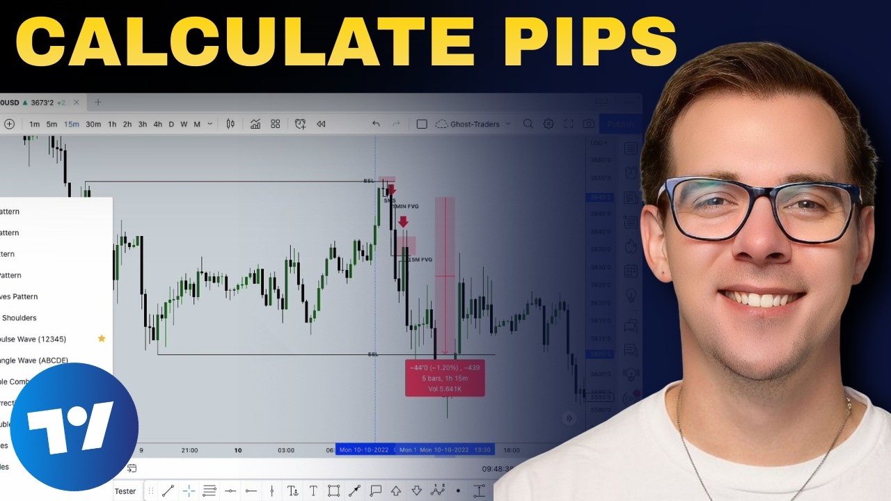 How To Calculate Pips On Tradingview (Simple Method) - YouTube