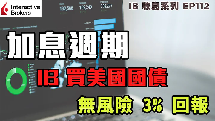 IB收息投资💹 加息周期 IB 买美国国债 无风险 3% 回报 | 投资 2022 | 投资组合 | EP112 - 天天要闻