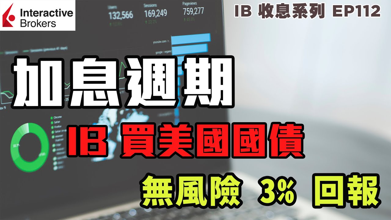 IB收息投資💹 加息週期 IB 買美國國債 無風險 3% 回報 | 投資 2022 | 投資組合 | EP112
