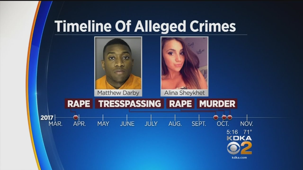 Man Accused Of Murdering Pitt Student In Court For Allegedly Attacking Corrections Officer