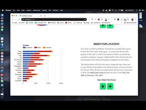 Video: Kickstarter Jõuab Pargi- Ja Puhkelaudade Mängu