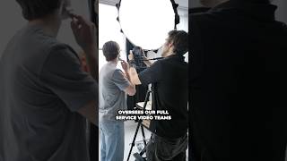 We Film Corporate Videos Nationwide @topnotchcinemanyc