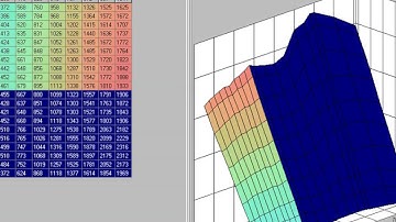 2.5 Fuel map editing