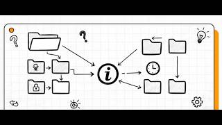 [LPIC-1] 104.6. Demystifying the Linux Inode