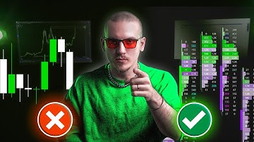 Complete Guide on Futures Contracts (Orderflow Full Course Beginner to Advanced EP.1)