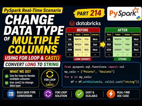 4. Change Multiple Columns Data Types Using for Loop & cast() in PySpark? | Databricks #pyspark 04
