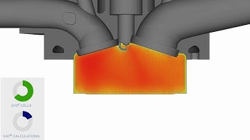 CONVERGE + Intel : Solving the Hard Problems