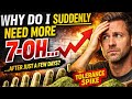 Why Do I Need More 7-OH So Fast? (What’s Actually Happening)