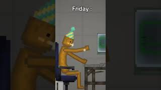 how i feel about it the WEEK #MELONPLAYGROUND #mpg #youtubeshorts #shorts #funny #viral #trending