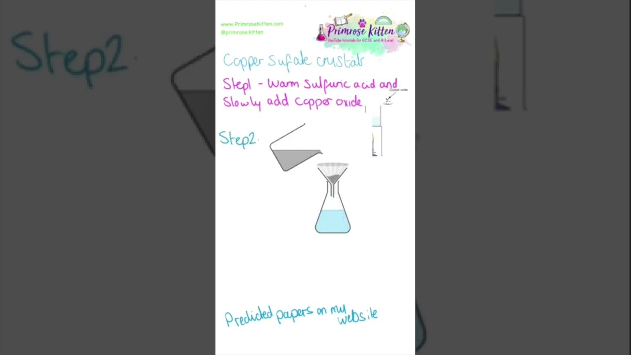 Copper Sundaresan Crystals Revision For AQA Gcse Chemistry Paper 1 Gcses2022