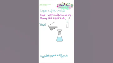 Copper Sundaresan Crystals Revision For AQA Gcse Chemistry Paper 1 Revision Gcses2022 Gcse 