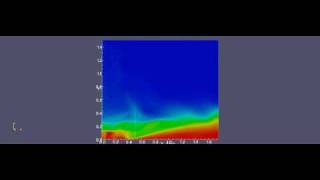 breaking dam sloshing.avi