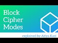 Block Cipher Modes of Operation