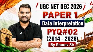UGC NET Paper 1 | Data Interpretation UGC NET Paper 1 | UGC NET Paper 1 PYQ By Gaurav Sir