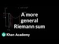 Riemann sums in summation notation | Accumulation and Riemann sums | AP Calculus AB | Khan Academy