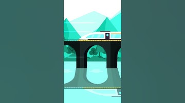 3D Parallax Effect Animation