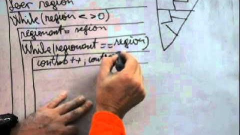 Clase 6. Corte de Control.