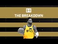 Donovan Mitchell Breaks Down How He Attacks Defenses