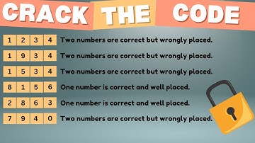 Can you Crack this 4 digit code? | CRACK THE CODE NUMBER LOCK PUZZLES #crackthecode #crackpuzzles