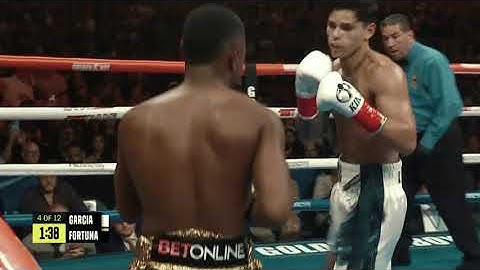 The LEFT HOOK of Ryan Garcia explained
