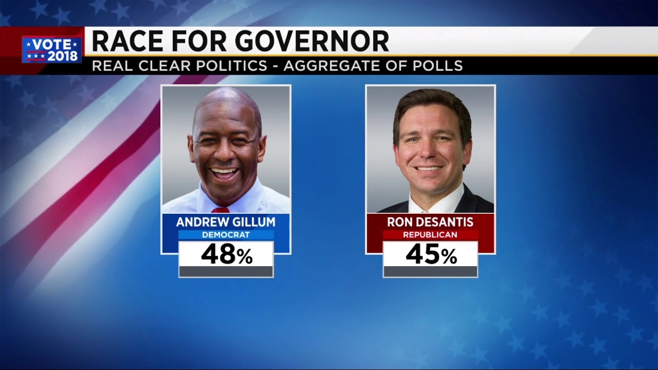 Guide to the Midterms Florida governor's race YouTube